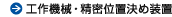 �H��@�B������ʒu���ߑ��u