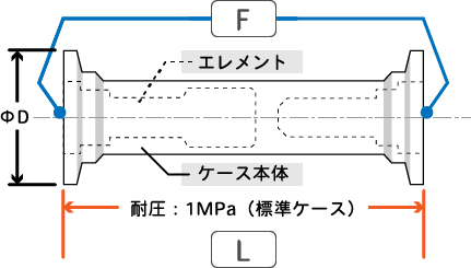 ダマトリシステム05