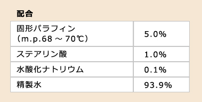 加熱システム03